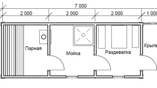 Мобильная баня 2.3×7 с крыльцом, 16.1 м²